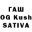 Cannafood конопля keith martland